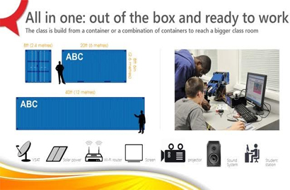 digital classroom in a box